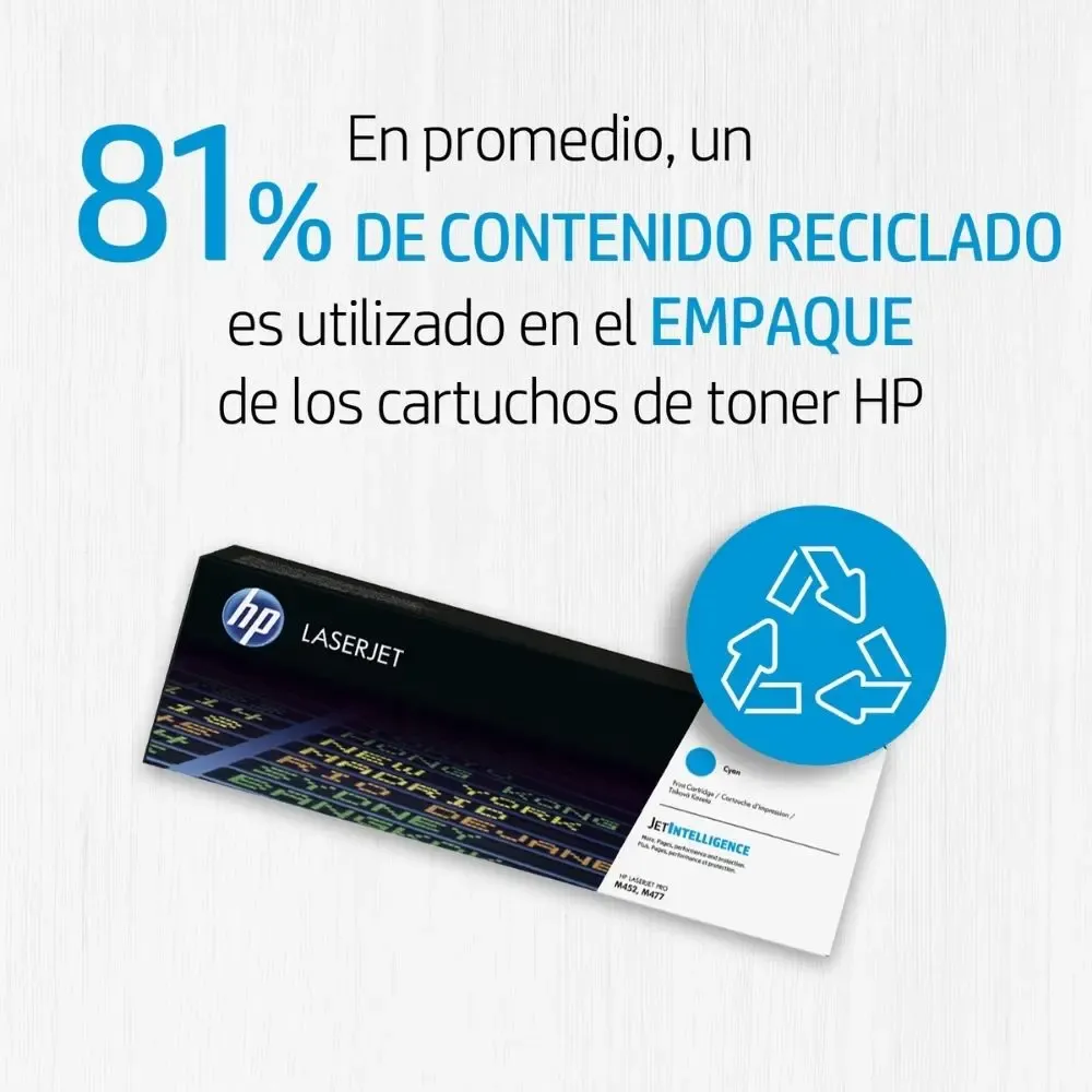 Toner Hp 230a Cian Laserjet W2301a Para Mfp 4203 Cian - Imagen 2